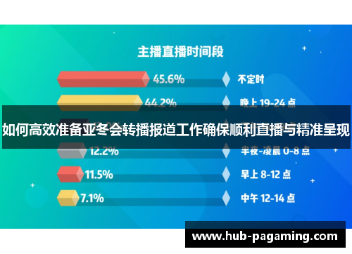 如何高效准备亚冬会转播报道工作确保顺利直播与精准呈现 如何高效准备亚冬会转播报道工作确保顺利直播与精准呈现
