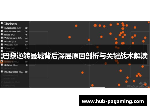 巴黎逆转曼城背后深层原因剖析与关键战术解读 巴黎逆转曼城背后深层原因剖析与关键战术解读