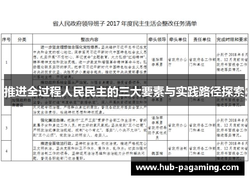 推进全过程人民民主的三大要素与实践路径探索 推进全过程人民民主的三大要素与实践路径探索