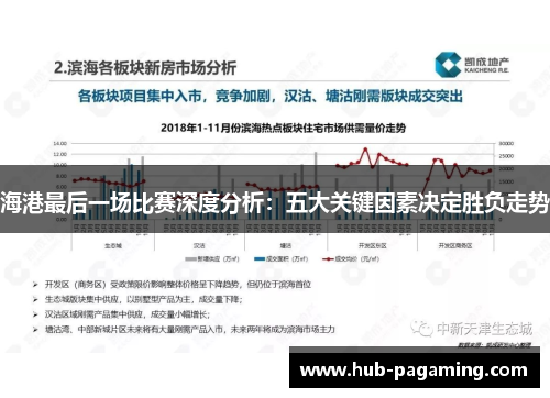 海港最后一场比赛深度分析:五大关键因素决定胜负走势 海港最后一场比赛深度分析:五大关键因素决定胜负走势