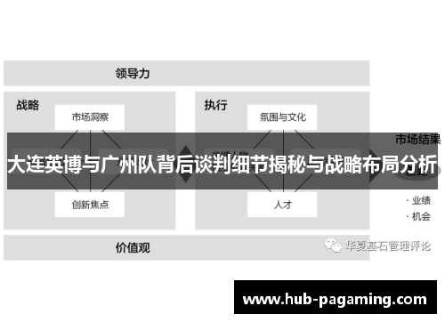 大连英博与广州队背后谈判细节揭秘与战略布局分析