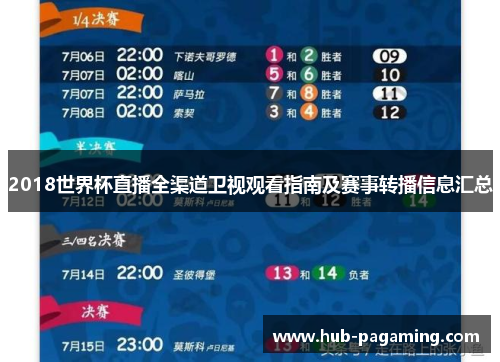 2018世界杯直播全渠道卫视观看指南及赛事转播信息汇总