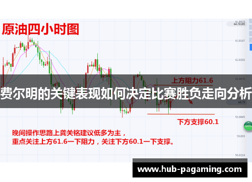 费尔明的关键表现如何决定比赛胜负走向分析 费尔明的关键表现如何决定比赛胜负走向分析