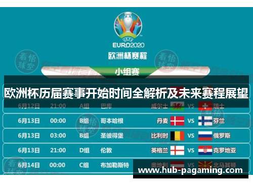 欧洲杯历届赛事开始时间全解析及未来赛程展望 欧洲杯历届赛事开始时间全解析及未来赛程展望