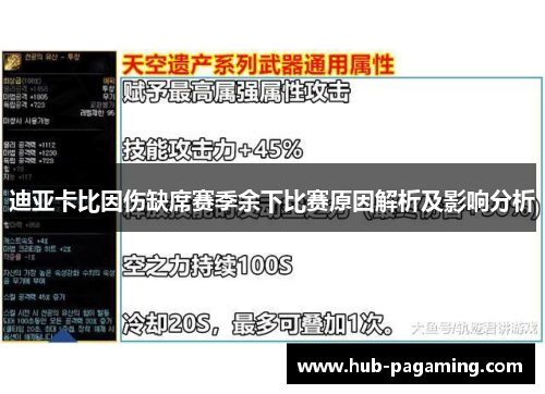 迪亚卡比因伤缺席赛季余下比赛原因解析及影响分析 迪亚卡比因伤缺席赛季余下比赛原因解析及影响分析