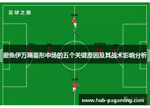 避免伊万踢菱形中场的五个关键原因及其战术影响分析 避免伊万踢菱形中场的五个关键原因及其战术影响分析
