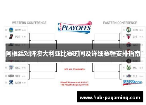 阿根廷对阵澳大利亚比赛时间及详细赛程安排指南 阿根廷对阵澳大利亚比赛时间及详细赛程安排指南