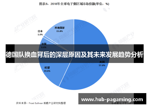 德国队换血背后的深层原因及其未来发展趋势分析 德国队换血背后的深层原因及其未来发展趋势分析