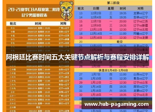 阿根廷比赛时间五大关键节点解析与赛程安排详解