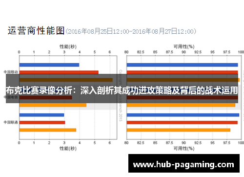 布克比赛录像分析：深入剖析其成功进攻策略及背后的战术运用
