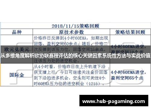 从多维角度解析欧协联赛程评估的核心关键因素系统性方法与实战价值 从多维角度解析欧协联赛程评估的核心关键因素系统性方法与实战价值