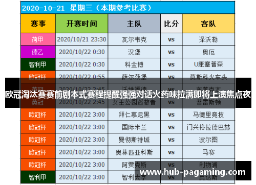 欧冠淘汰赛赛前剧本式赛程提醒强强对话火药味拉满即将上演焦点夜 欧冠淘汰赛赛前剧本式赛程提醒强强对话火药味拉满即将上演焦点夜