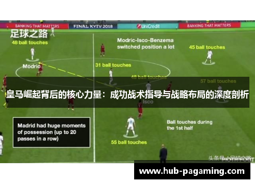皇马崛起背后的核心力量：成功战术指导与战略布局的深度剖析