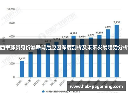 西甲球员身价暴跌背后原因深度剖析及未来发展趋势分析